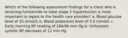 Which of the following assessment findings for a client who is receiving furosemide to treat stage 2 hypertension is most important to report to the health care provider? a. Blood glucose level of 10 mmol/L b. Blood potassium level of 3.0 mmol/L c. Early morning BP reading of 164/96 mm Hg d. Orthostatic systolic BP decrease of 12 mm Hg