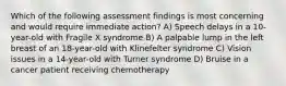 Which of the following assessment findings is most concerning and would require immediate action? A) Speech delays in a 10-year-old with Fragile X syndrome B) A palpable lump in the left breast of an 18-year-old with Klinefelter syndrome C) Vision issues in a 14-year-old with Turner syndrome D) Bruise in a cancer patient receiving chemotherapy