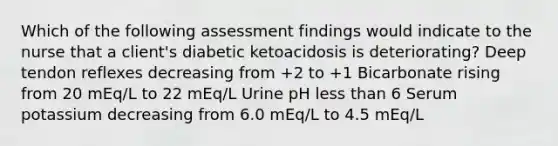 Which of the following assessment findings would indicate to the nurse that a client's diabetic ketoacidosis is deteriorating? Deep tendon reflexes decreasing from +2 to +1 Bicarbonate rising from 20 mEq/L to 22 mEq/L Urine pH less than 6 Serum potassium decreasing from 6.0 mEq/L to 4.5 mEq/L