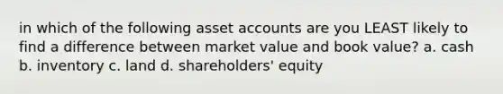 in which of the following asset accounts are you LEAST likely to find a difference between market value and book value? a. cash b. inventory c. land d. shareholders' equity