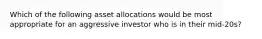 Which of the following asset allocations would be most appropriate for an aggressive investor who is in their mid-20s?