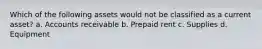 Which of the following assets would not be classified as a current asset? a. Accounts receivable b. Prepaid rent c. Supplies d. Equipment