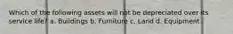 Which of the following assets will not be depreciated over its service life? a. Buildings b. Furniture c. Land d. Equipment