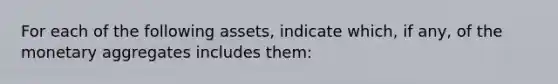 For each of the following​ assets, indicate​ which, if​ any, of the monetary aggregates includes​ them: