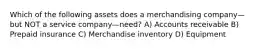 Which of the following assets does a merchandising company—but NOT a service company—need? A) Accounts receivable B) Prepaid insurance C) Merchandise inventory D) Equipment