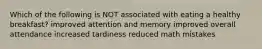 Which of the following is NOT associated with eating a healthy breakfast? improved attention and memory improved overall attendance increased tardiness reduced math mistakes