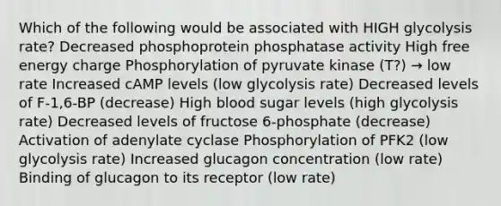 Which of the following would be associated with HIGH glycolysis rate? Decreased phosphoprotein phosphatase activity High free energy charge Phosphorylation of pyruvate kinase (T?) → low rate Increased cAMP levels (low glycolysis rate) Decreased levels of F-1,6-BP (decrease) High blood sugar levels (high glycolysis rate) Decreased levels of fructose 6-phosphate (decrease) Activation of adenylate cyclase Phosphorylation of PFK2 (low glycolysis rate) Increased glucagon concentration (low rate) Binding of glucagon to its receptor (low rate)