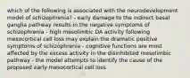 which of the following is associated with the neurodevelopment model of schizophrenia? - early damage to the indirect basal ganglia pathway results in the negative symptoms of schizophrenia - high mesolimbic DA activity following mesocortical cell loss may explain the dramatic positive symptoms of schizophrenia - cognitive functions are most affected by the excess activity in the disinhibited mesolimbic pathway - the model attempts to identify the cause of the proposed early mesocortical cell loss