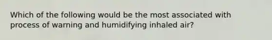 Which of the following would be the most associated with process of warning and humidifying inhaled air?