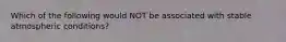 Which of the following would NOT be associated with stable atmospheric conditions?