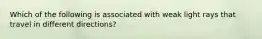 Which of the following is associated with weak light rays that travel in different directions?