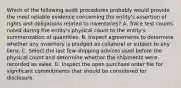 Which of the following audit procedures probably would provide the most reliable evidence concerning the entity's assertion of rights and obligations related to inventories? A. Trace test counts noted during the entity's physical count to the entity's summarization of quantities. B. Inspect agreements to determine whether any inventory is pledged as collateral or subject to any liens. C. Select the last few shipping advices used before the physical count and determine whether the shipments were recorded as sales. D. Inspect the open purchase order file for significant commitments that should be considered for disclosure.