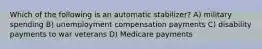 Which of the following is an automatic stabilizer? A) military spending B) unemployment compensation payments C) disability payments to war veterans D) Medicare payments