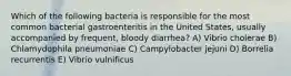 Which of the following bacteria is responsible for the most common bacterial gastroenteritis in the United States, usually accompanied by frequent, bloody diarrhea? A) Vibrio cholerae B) Chlamydophila pneumoniae C) Campylobacter jejuni D) Borrelia recurrentis E) Vibrio vulnificus