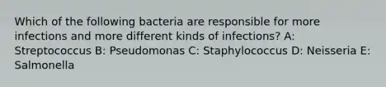 Which of the following bacteria are responsible for more infections and more different kinds of infections? A: Streptococcus B: Pseudomonas C: Staphylococcus D: Neisseria E: Salmonella