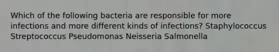 Which of the following bacteria are responsible for more infections and more different kinds of infections? Staphylococcus Streptococcus Pseudomonas Neisseria Salmonella