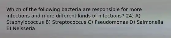 Which of the following bacteria are responsible for more infections and more different kinds of infections? 24) A) Staphylococcus B) Streptococcus C) Pseudomonas D) Salmonella E) Neisseria