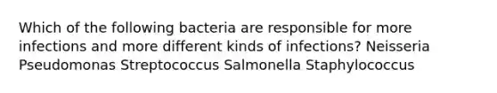 Which of the following bacteria are responsible for more infections and more different kinds of infections? Neisseria Pseudomonas Streptococcus Salmonella Staphylococcus