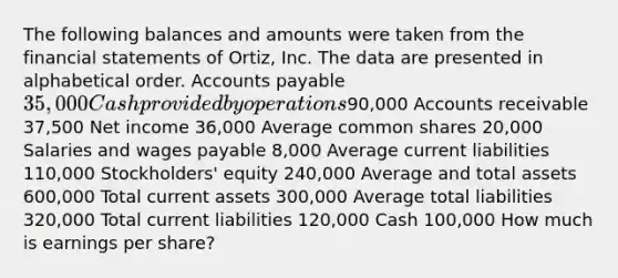 The following balances and amounts were taken from the financial statements of Ortiz, Inc. The data are presented in alphabetical order. Accounts payable 35,000 Cash provided by operations90,000 Accounts receivable 37,500 Net income 36,000 Average common shares 20,000 Salaries and wages payable 8,000 Average current liabilities 110,000 Stockholders' equity 240,000 Average and total assets 600,000 Total current assets 300,000 Average total liabilities 320,000 Total current liabilities 120,000 Cash 100,000 How much is earnings per share?