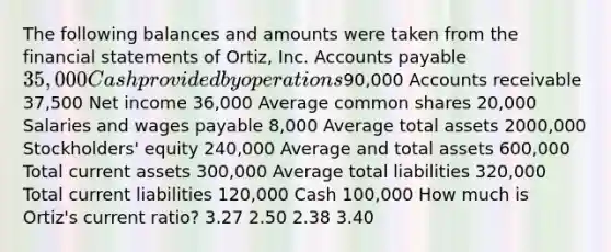 The following balances and amounts were taken from the financial statements of Ortiz, Inc. Accounts payable 35,000 Cash provided by operations90,000 Accounts receivable 37,500 Net income 36,000 Average common shares 20,000 Salaries and wages payable 8,000 Average total assets 2000,000 Stockholders' equity 240,000 Average and total assets 600,000 Total current assets 300,000 Average total liabilities 320,000 Total current liabilities 120,000 Cash 100,000 How much is Ortiz's current ratio? 3.27 2.50 2.38 3.40