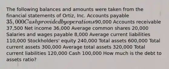 The following balances and amounts were taken from the financial statements of Ortiz, Inc. Accounts payable 35,000 Cash provided by operations90,000 Accounts receivable 37,500 Net income 36,000 Average common shares 20,000 Salaries and wages payable 8,000 Average current liabilities 110,000 Stockholders' equity 240,000 Total assets 600,000 Total current assets 300,000 Average total assets 320,000 Total current liabilities 120,000 Cash 100,000 How much is the debt to assets ratio?