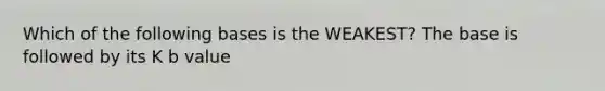 Which of the following bases is the WEAKEST? The base is followed by its K b value