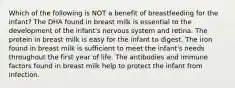 Which of the following is NOT a benefit of breastfeeding for the infant? The DHA found in breast milk is essential to the development of the infant's nervous system and retina. The protein in breast milk is easy for the infant to digest. The iron found in breast milk is sufficient to meet the infant's needs throughout the first year of life. The antibodies and immune factors found in breast milk help to protect the infant from infection.