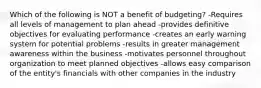 Which of the following is NOT a benefit of budgeting? -Requires all levels of management to plan ahead -provides definitive objectives for evaluating performance -creates an early warning system for potential problems -results in greater management awareness within the business -motivates personnel throughout organization to meet planned objectives -allows easy comparison of the entity's financials with other companies in the industry