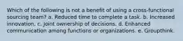 Which of the following is not a benefit of using a cross-functional sourcing team? a. Reduced time to complete a task. b. Increased innovation. c. Joint ownership of decisions. d. Enhanced communication among functions or organizations. e. Groupthink.