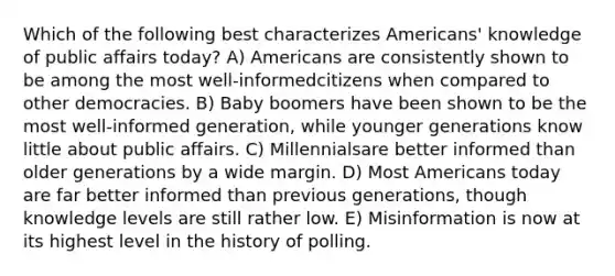 Which of the following best characterizes Americans' knowledge of public affairs today? A) Americans are consistently shown to be among the most well-informedcitizens when compared to other democracies. B) Baby boomers have been shown to be the most well-informed generation, while younger generations know little about public affairs. C) Millennialsare better informed than older generations by a wide margin. D) Most Americans today are far better informed than previous generations, though knowledge levels are still rather low. E) Misinformation is now at its highest level in the history of polling.