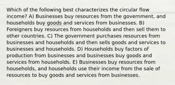 Which of the following best characterizes the circular flow income? A) Businesses buy resources from the government, and households buy goods and services from businesses. B) Foreigners buy resources from households and then sell them to other countries. C) The government purchases resources from businesses and households and then sells goods and services to businesses and households. D) Households buy factors of production from businesses and businesses buy goods and services from households. E) Businesses buy resources from households, and households use their income from the sale of resources to buy goods and services from businesses.