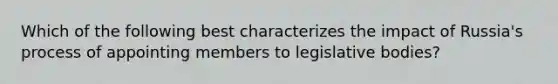 Which of the following best characterizes the impact of Russia's process of appointing members to legislative bodies?