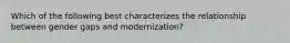 Which of the following best characterizes the relationship between gender gaps and modernization?