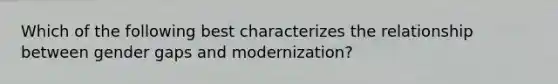 Which of the following best characterizes the relationship between gender gaps and modernization?