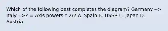 Which of the following best completes the diagram? Germany --> Italy -->? = Axis powers * 2/2 A. Spain B. USSR C. Japan D. Austria