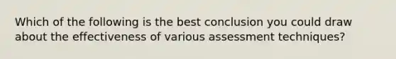 Which of the following is the best conclusion you could draw about the effectiveness of various assessment techniques?