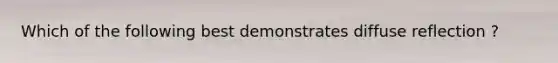 Which of the following best demonstrates diffuse reflection ?