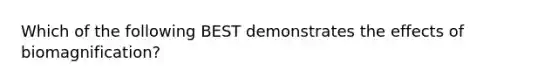 Which of the following BEST demonstrates the effects of biomagnification?