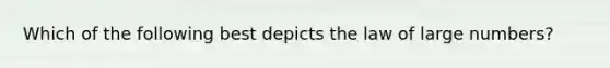 Which of the following best depicts the law of large numbers?