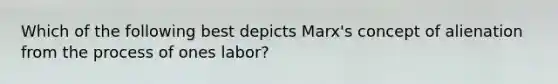 Which of the following best depicts Marx's concept of alienation from the process of ones labor?