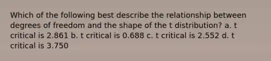 Which of the following best describe the relationship between degrees of freedom and the shape of the t distribution? a. t critical is 2.861 b. t critical is 0.688 c. t critical is 2.552 d. t critical is 3.750