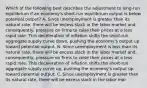 Which of the following best describes the adjustment to​ long-run equilibrium if an​ economy's short-run equilibrium output is below potential​ output? A. Since unemployment is greater than its natural​ rate, there will be excess slack in the labor market​ and, consequently, pressure on firms to raise their prices at a less rapid rate. This deceleration of inflation shifts the​ short-run aggregate supply curve down​, pushing the​ economy's output up toward potential output. B. Since unemployment is less than its natural​ rate, there will be excess slack in the labor market​ and, consequently, pressure on firms to raise their prices at a less rapid rate. This deceleration of inflation shifts the​ short-run aggregate supply curve up​, pushing the​ economy's output up toward potential output. C. Since unemployment is greater than its natural​ rate, there will be excess slack in the labor mar