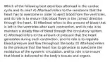 Which of the following best describes afterload in the cardiac cycle and its role? A) Afterload refers to the resistance that the heart has to overcome in order to eject blood from the ventricles, and its role is to ensure that blood flows in the correct direction through the heart. B) Afterload refers to the amount of blood that is left in the ventricles after each contraction, and its role is to maintain a steady flow of blood through the circulatory system. C) Afterload refers to the amount of pressure that the heart generates during each contraction, and its role is to regulate blood pressure and flow throughout the body. D) Afterload refers to the pressure that the heart has to generate to overcome the resistance of the systemic circulation, and its role is to ensure that blood is delivered to the body's tissues and organs.