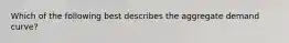 Which of the following best describes the aggregate demand curve?