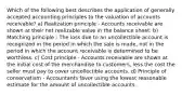 Which of the following best describes the application of generally accepted accounting principles to the valuation of accounts receivable? a) Realization principle - Accounts receivable are shown at their net realizable value in the balance sheet. b) Matching principle - The loss due to an uncollectible account is recognized in the period in which the sale is made, not in the period in which the account receivable is determined to be worthless. c) Cost principle - Accounts receivable are shown at the initial cost of the merchandise to customers, less the cost the seller must pay to cover uncollectible accounts. d) Principle of conservatism - Accountants favor using the lowest reasonable estimate for the amount of uncollectible accounts.