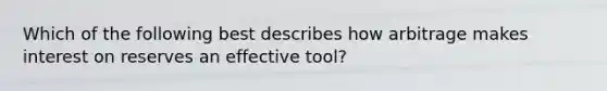 Which of the following best describes how arbitrage makes interest on reserves an effective tool?