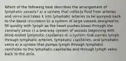 Which of the following best describes the arrangement of lymphatic vessels? a) a system that collects fluid from arteries and veins and takes it into lymphatic arteries to be pumped back to the blood circulation b) a system of large vessels designed to fill quickly with lymph as the heart pushes blood through the coronary sinus c) a one-way system of vessels beginning with blind-ended lymphatic capillaries d) a system that carries lymph through lymphatic arteries, lymphatic capillaries, and lymphatic veins e) a system that pumps lymph through lymphatic ventricles to the lymphatic capillaries and through lymph veins back to the atria