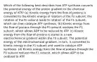 Which of the following best describes how ATP synthase converts the potential energy of the proton gradient to the chemical energy of ATP? (a) Kinetic energy from the flow of protons is converted to the kinetic energy of rotation of the Fo subunit; the rotation of the Fo subunit leads to rotation of the F1 subunit, which can then catalyze ATP synthesis. (b) Kinetic energy from the flow of protons through the F0 subunit oxidizes the F1 subunit, which allows ADP to be reduced to ATP. (c) Kinetic energy from the flow of protons is stored in a new electrochemical gradient within the F0 subunit. The potential energy of the electrochemical gradient, in turn, is converted to kinetic energy in the F1 subunit and used to catalyze ATP synthesis. (d) Kinetic energy from the flow of protons through the F0 subunit reduces the F1 subunit, which allows ADP to be oxidized to ATP.