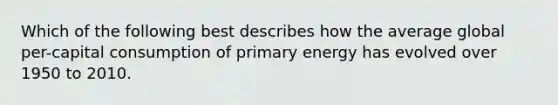 Which of the following best describes how the average global per-capital consumption of primary energy has evolved over 1950 to 2010.