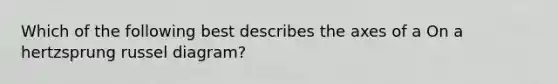 Which of the following best describes the axes of a On a hertzsprung russel diagram?